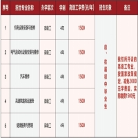 2024云南锡业集团高级技工学校招生简章！
